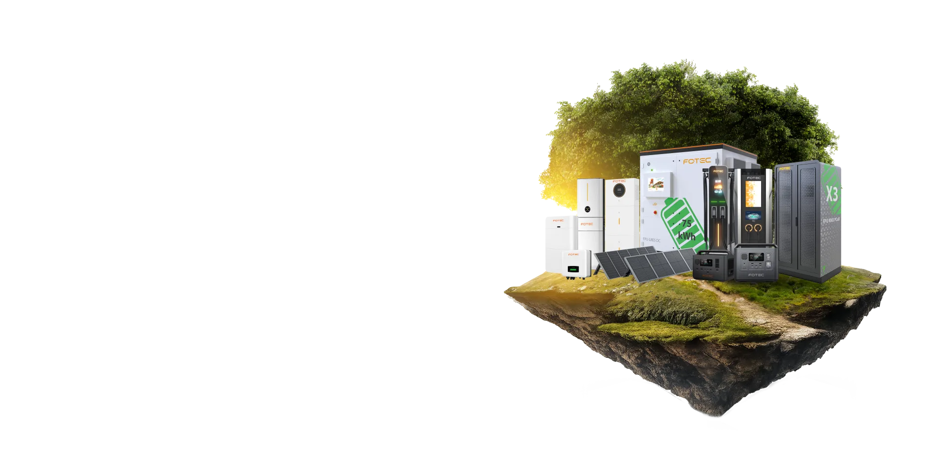 Enerji